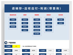 Excel進(jìn)銷(xiāo)存與應(yīng)收應(yīng)付管理系統(tǒng) 高效業(yè)績(jī)分析與業(yè)務(wù)管控指南