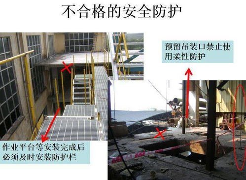 施工現(xiàn)場(chǎng) 三寶 四口 安全管理圖解